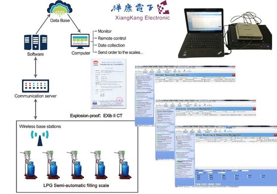 Ketahanan Abrasi Pelacakan Aset Kode QR UID